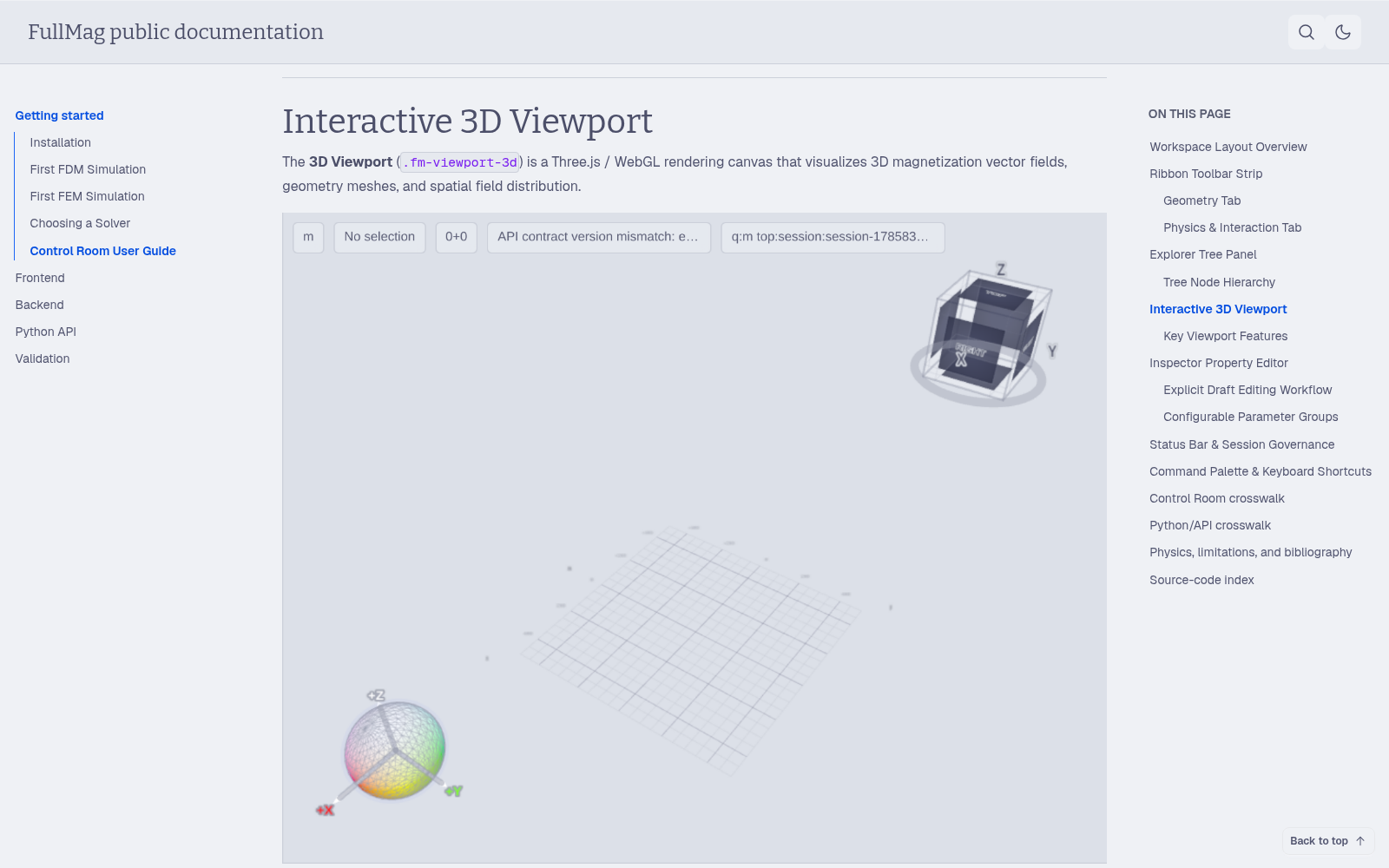 The guide describes the 3D Viewport and shows its empty grid, orientation cube, and axis gizmo; the illustration does not show an active magnetization field.