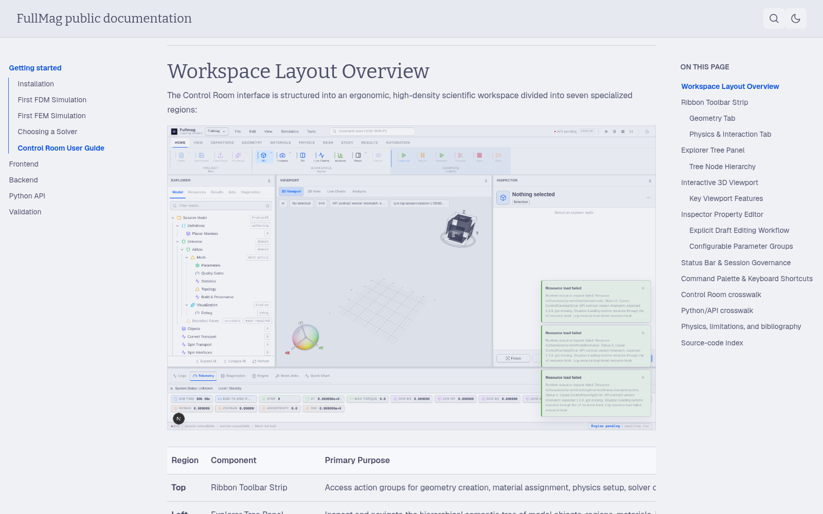 The Control Room guide describes the ribbon, Explorer, viewport, Inspector, and status regions. Its embedded workspace illustration visibly contains API-version/resource-load errors, so this is documentation layout evidence only.