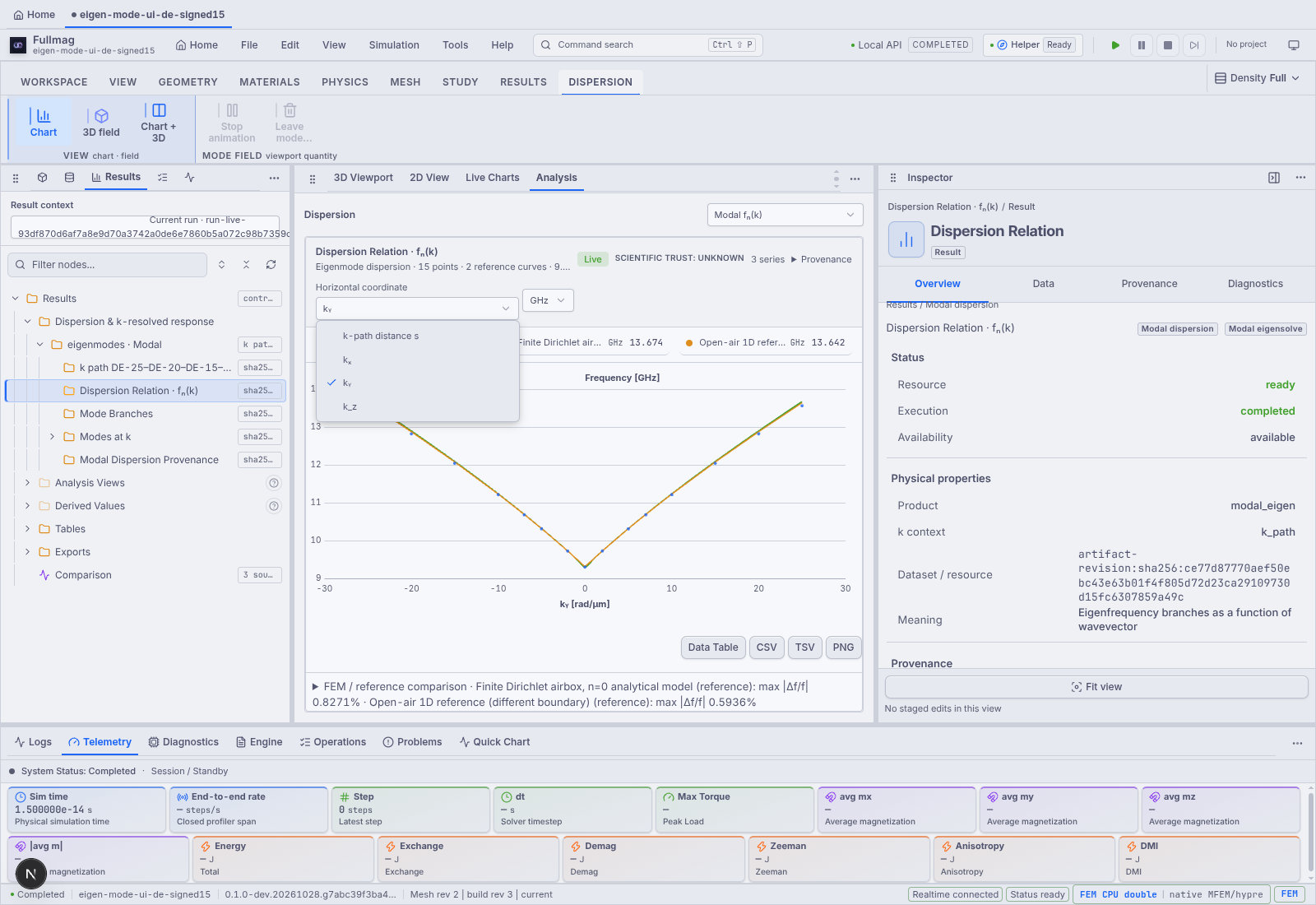 Recorded FEM dispersion UI with analytical reference curves.