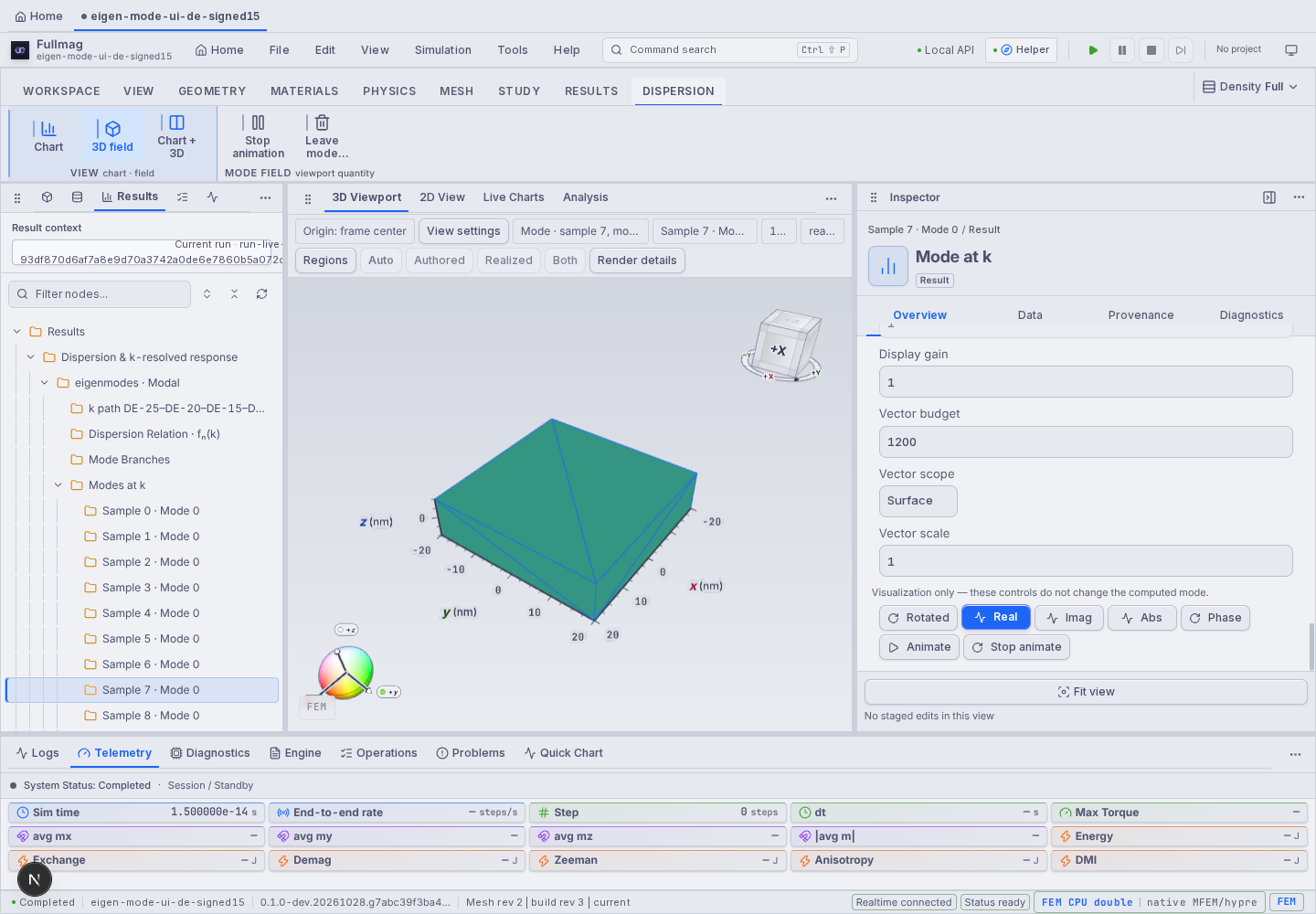 Fullmag displays eigenmode sample 7, mode 0 (9.299 GHz) in a 3D FEM view with real-component controls; this UI capture does not qualify hardware rendering or numerical convergence.